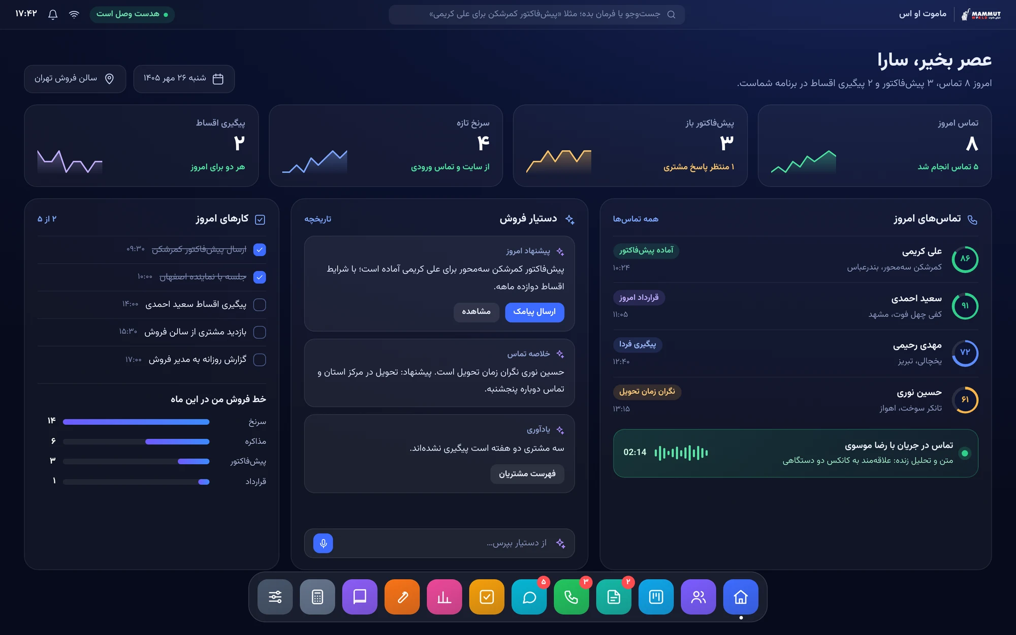 صفحه اصلی ماموت او اس: تماسهای امروز، دستیار فروش، کارها و خط فروش
